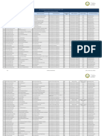 Literal B1-Directorio de La Institucion Abr 2023