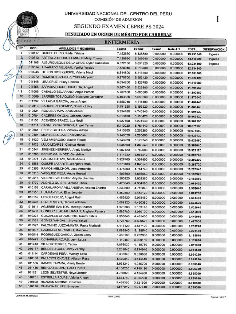 RESULTADOS 2DO EXAMEN CEPRE PRIMERA SELECCIÓN 2024 PDF