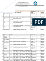 JURNAL BU SAIDAH, S.PD Bulan Maret