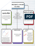 Mapa Conceptual Esquema Doodle Infantil Multicolor - 20231018 - 121653 - 0000