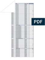 2023_Rekap Anomali Per PML