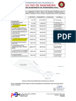 Ejecicio Pert CPM Enrocado Rocas Al Volteo