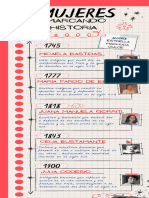 Infografía Linea de Tiempo Hoja de Papel Llamativo Rojo - 20231110 - 140021 - 0000