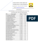 Daftar Peserta Yang Lolos Tes Wawancara Calon Pengurus OSIS Masa Bakti 2023 2024.