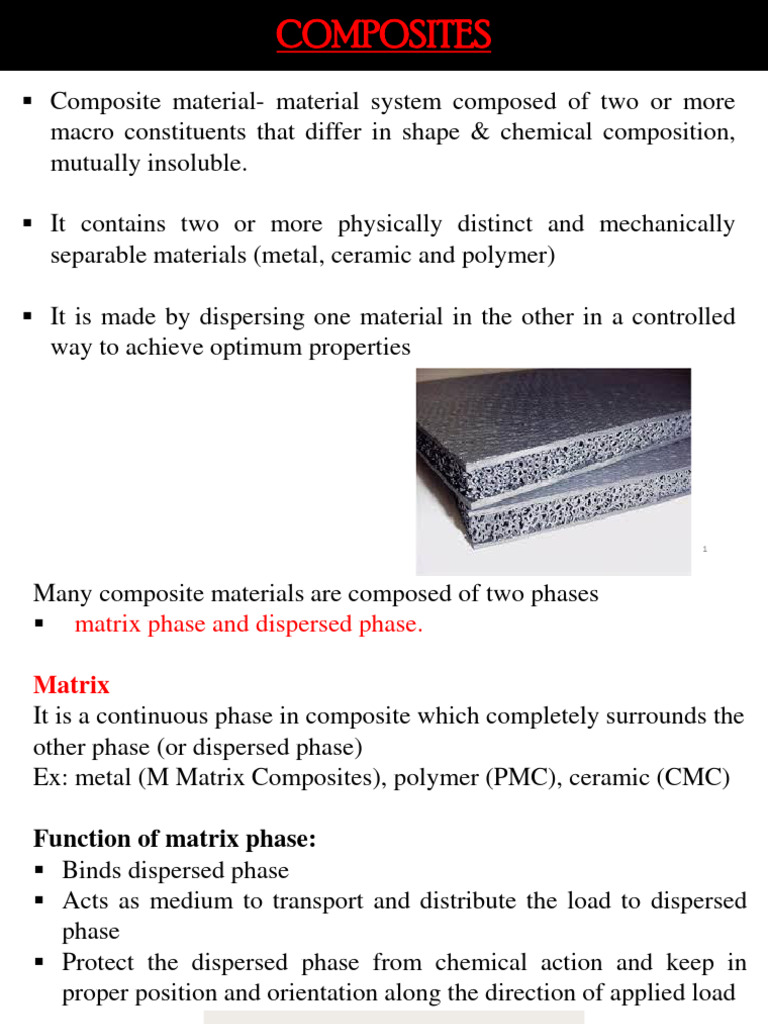 Composites-Slides - 20 | PDF | Composite Material | Fibre Reinforced ...
