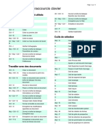 Adobe Illustrator Raccourcis Clavier