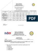 Summative Exam (Welcome Guests and Take Food and Beverage Orders)