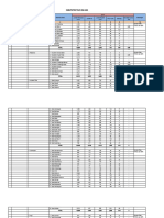 Data RTLH Valid Propinsi