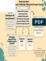 Kelompok 4 - BIO 1 - DT - Topik 3 - Koneksi Antar Materi