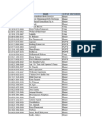 Template DEMOGRAFI KARYAWAN RSU Danau Salak