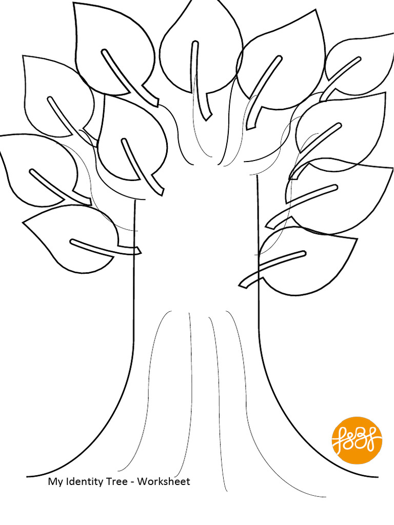 Identity Reflection for Students | PDF | Lifestyle