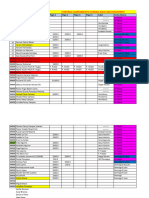 Control Registro Campamento 2023