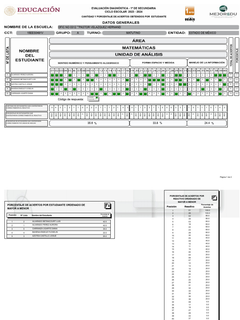 15EES0491V.1Reporte Alumnos Mat 1°grado Grupo (A) PDF