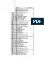 Kelompok PRD Fix Kelas 21