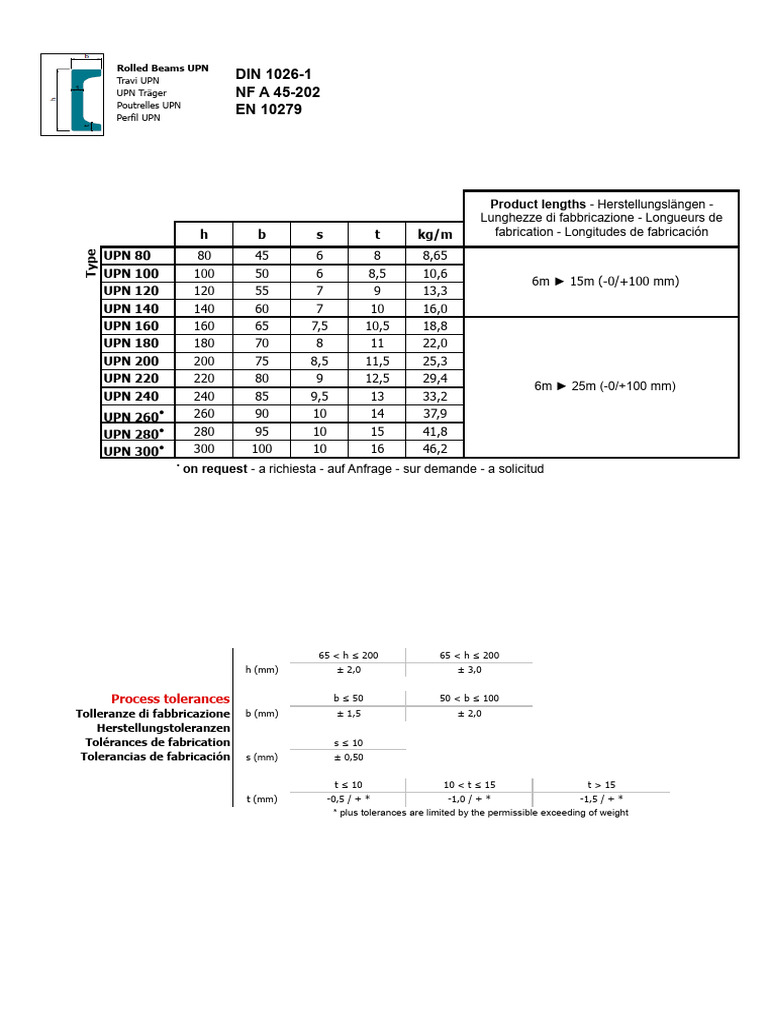 Din 1026-1 | PDF