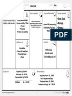 Business Model Canvas Poster - PDF 20231017 091234 0000