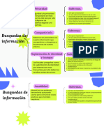 Cuadro Sinóptico Sobre Salud Mental en El Trabajo