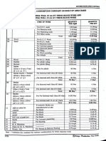 Estimation Book DM