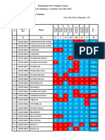 (II B) Lab Attendance