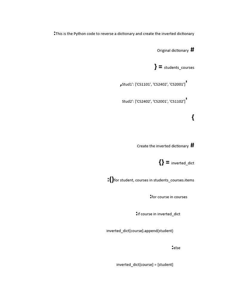 This Is The Python Code To Reverse A Dictionary and Create The Inverted ...