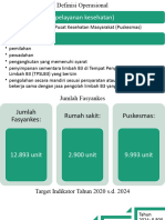 Sistem Informasi Kelola Limbah Medis-Terbaru