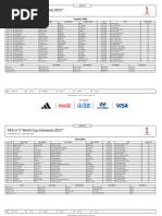 Inter Miami CF Academy U-13 Roster | PDF