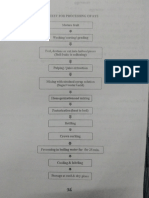 Hort Manual Chart