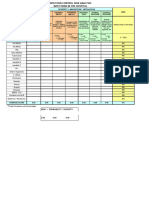 IC Risk Assessment Template