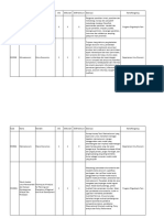 K2020 PWD S2danS3 1