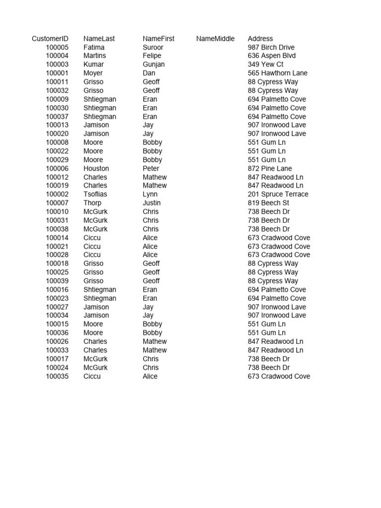 Test project excel 04 pdf magic illusion illusion