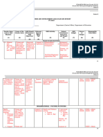 GAD Plan and Budget Template