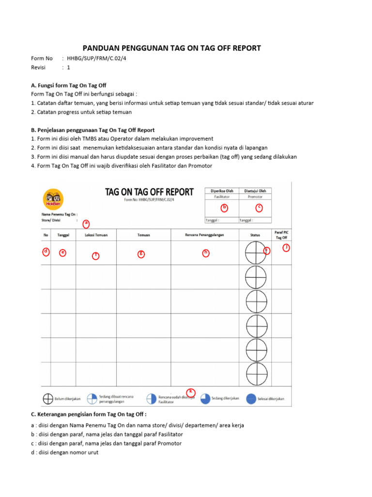 Panduan Form Tag On Tag Off Report | PDF