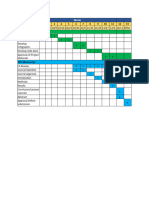 Gantt Chart