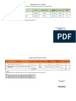 HSE Plan Pelaksanaan TW-1 2023