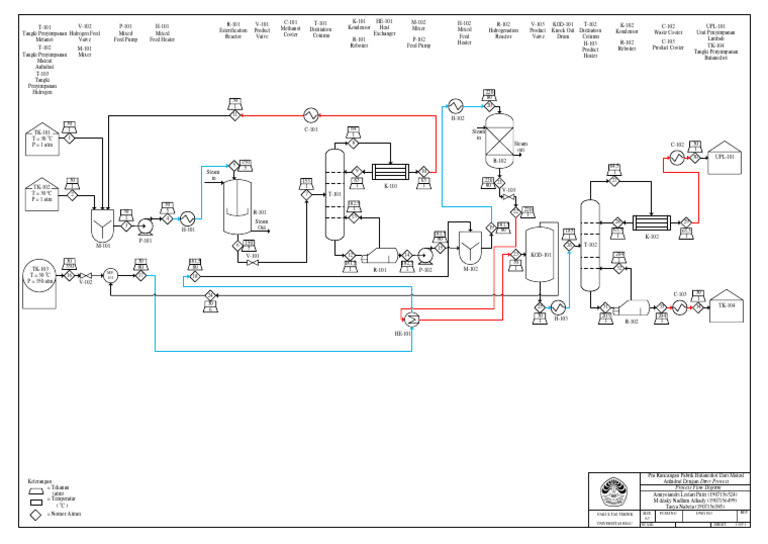 PFD X Hysys Act 2 Modif Buat 4C | PDF | Physical Sciences | Energy ...