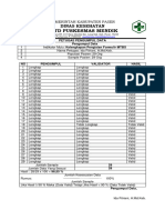 5.1.2 B (Bukti Pengukuran) MTBS