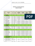 Indicatori Ec-Fin