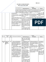 PL3-Ban Công Nghệ - Mô Tả VỊ Trí