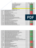 00-Matriz de Procedimientos Área Caex