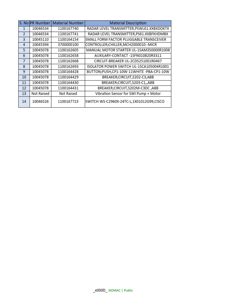 NOMAC Equipment Replacement Guide | PDF | Electrical Components ...