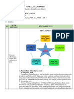 3LK - RESUME Fiqih KB 3 - Compressed