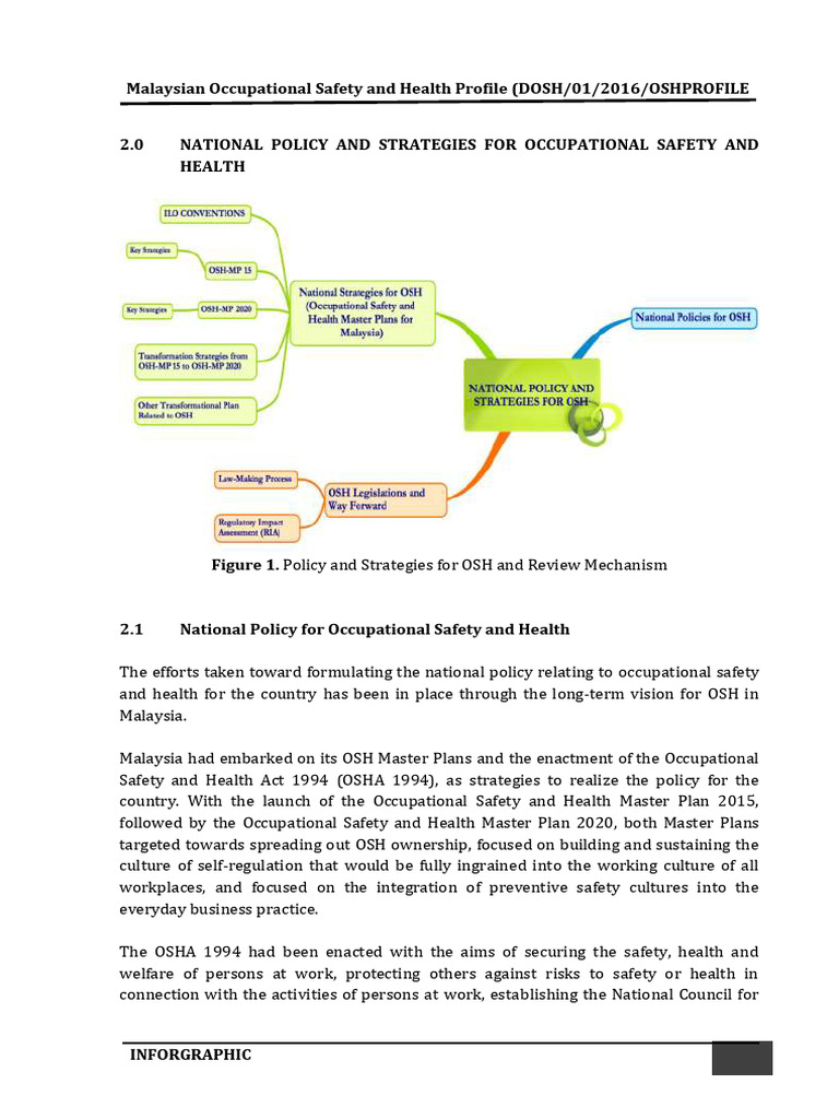 Malaysia's OSH Master Plans Overview | PDF | Occupational Safety And ...