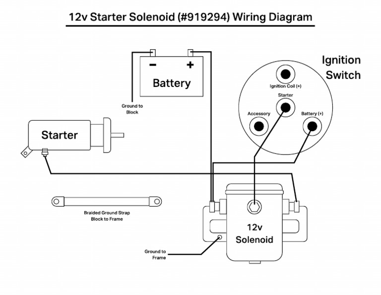 12 Volt Solenoid Diagram 1 PDF