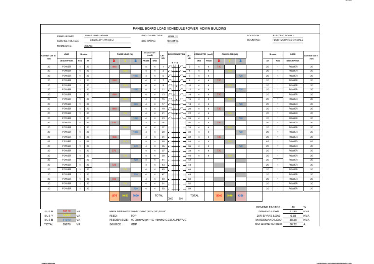 Load Schedules For Power Panel Admin BLD 6112023 PDF Power