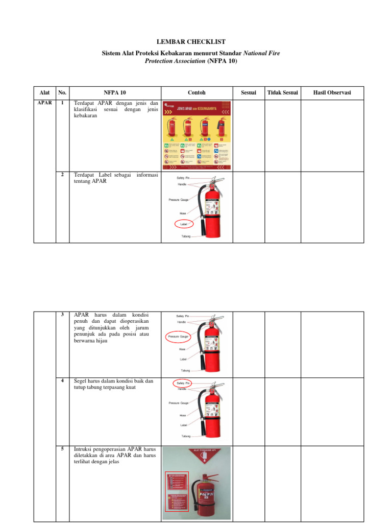 Ceklis APAR Berdasarkan NFPA 10 | PDF