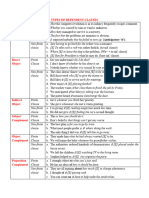 Classification of Sentences (S)