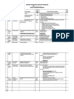 PDF 3223 Dokumen Hasil Kegiatan Madrasah - Compress