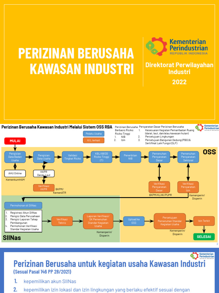 Perizinan Berusaha Kawasan Industri OSS | PDF
