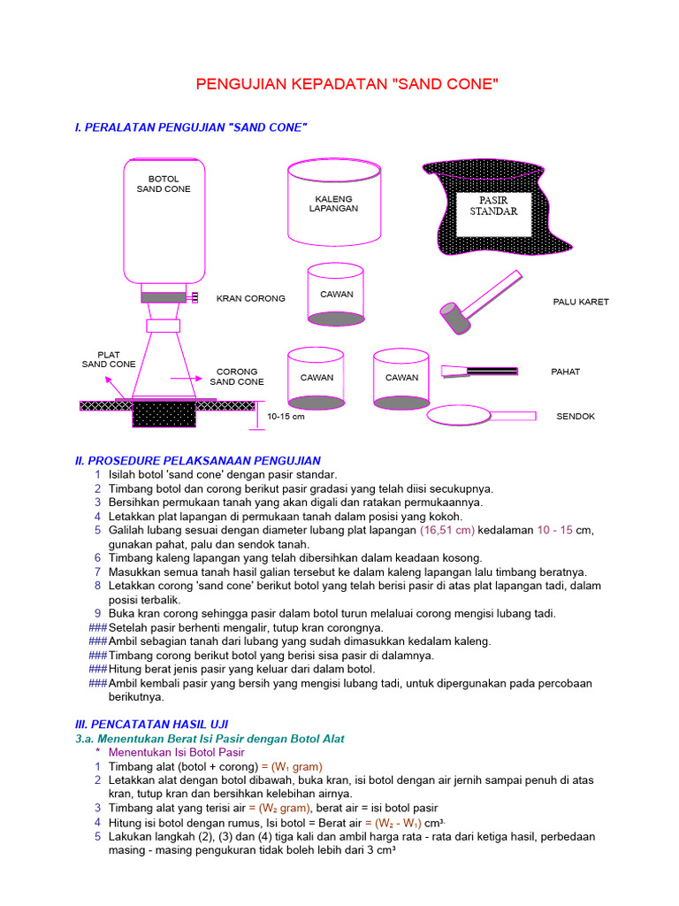 Pengujian Kepadatan Sand Cone | PDF | Griya & Taman