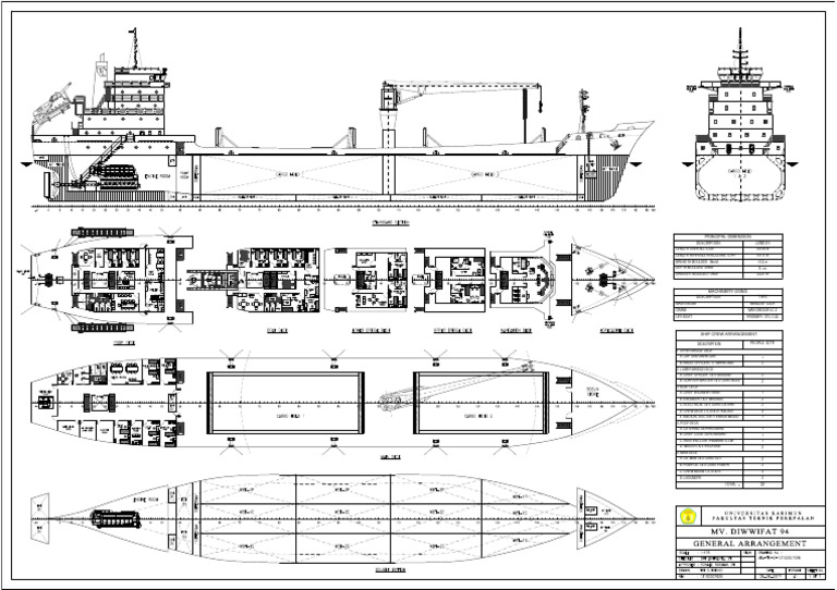 Ship Specifications and Crew Details | PDF | Science & Mathematics ...